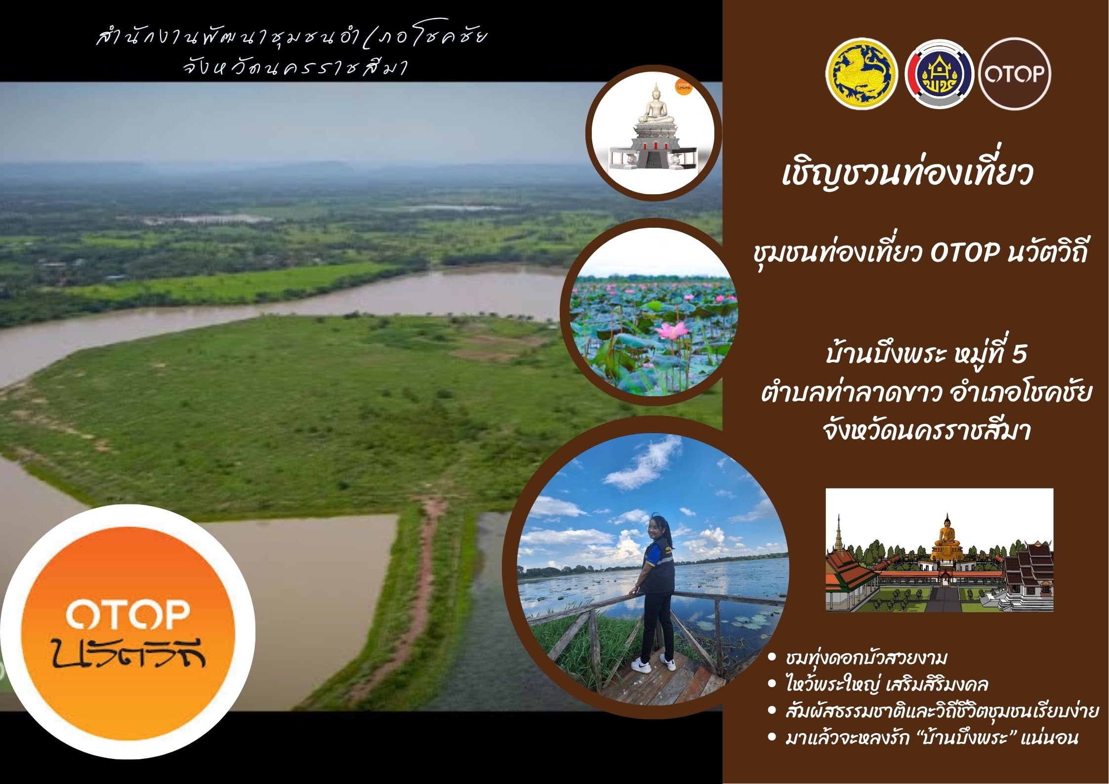 พช.โชคชัย นครราชสีมา ชวนเที่ยว “ชุมชนท่องเที่ยว OTOP นวัตวิถี บ้านบึงพระ” สัมผัสเสน่ห์วิถีชุมชนใกล้ตัว